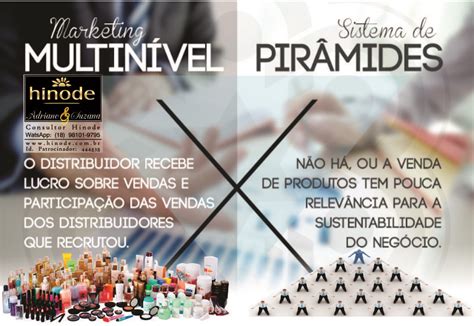 Marketing Multinível HINODE X Pirâmide Financeira Multinivel Marketing