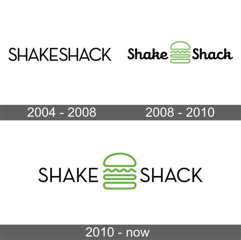 Shake Shack Logo And Symbol Meaning History Sign