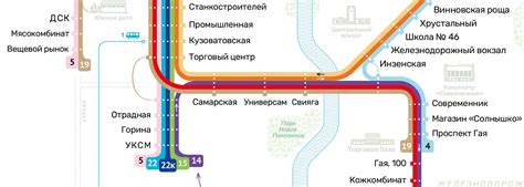 Ulyanovsk Tram Map · Схема Ульяновского трамвая on Behance