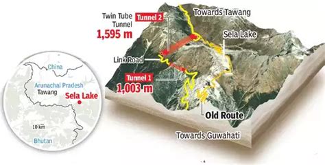 Sela Tunnel Enhancing Border Connectivity Civilsdaily