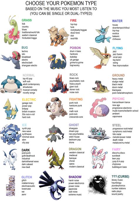 Pink pokemon list by amelia411 on deviantart – Artofit