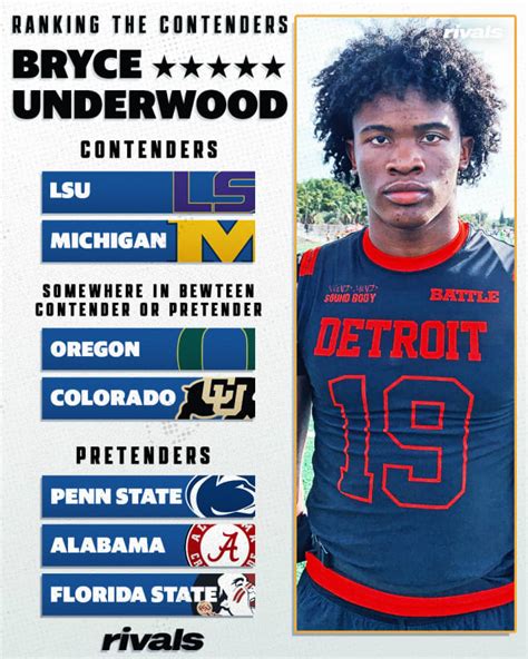 Ranking the Contenders: Five-star QB Bryce Underwood - CUSportsReport