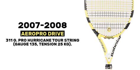 Venta Babolat Pure Aero En Stock