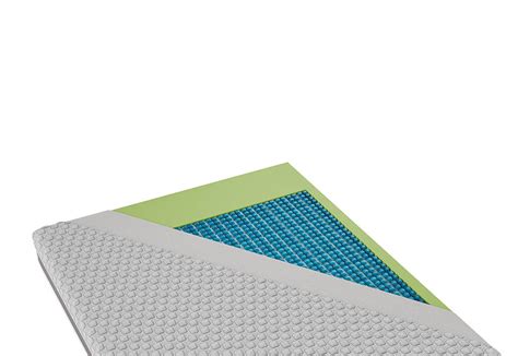 Technogel - Matratzen