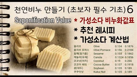 비누화 값 계산기 천연비누만들기 기초 6 Cp비누만들기 오일별 비누화값표 Saponification Value 최근 답변