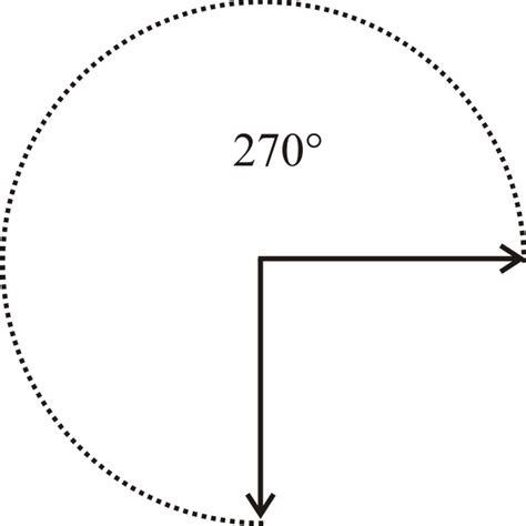 Measuring Angles With A Protractor Lesson And Video