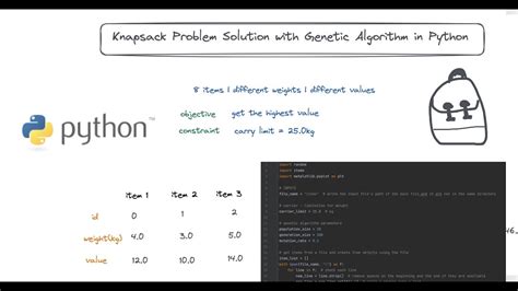 Genetic Algorithm With Python Source Code Explained Knapsack