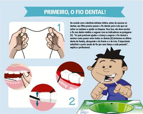 O Jeito Certo De Escovar Os Dentes Das Crian As Alto Astral