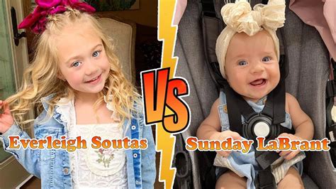 Sunday LaBrant The LaBrant Fam VS Everleigh Soutas Transformation