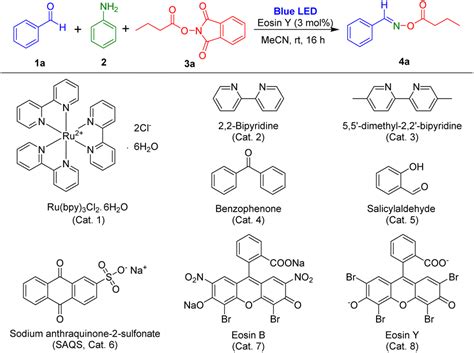 Visible Light Mediated Synthesis Of Oxime Esters Via Multicomponent