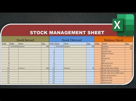 Stock Management Sheet In Excel How To Maintain Stock In Excel Creating