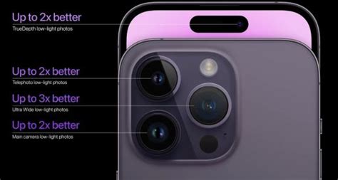 Camera layout on iPhone 15 Pro Max might change to accommodate periscope lens - HardwareZone.com.sg