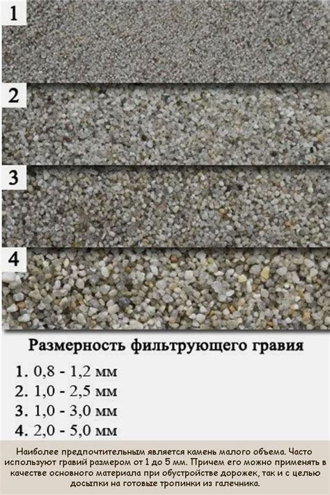 Как сделать садовую дорожку из щебня или гравия: обо всем подробно и ...