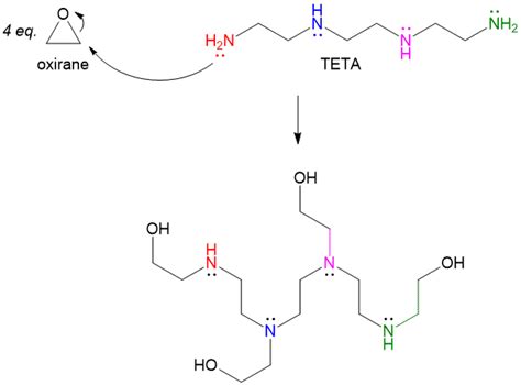 Epoxide Reactions - Chemistry Study Materials