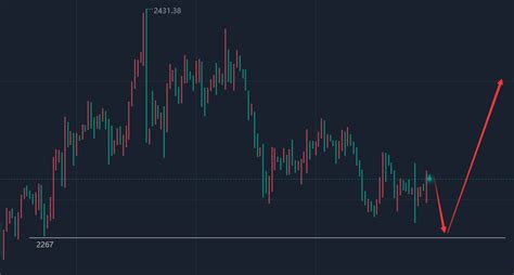 江沐洋：56黄金短线压力明显今日走势分析操作建议中金在线财经号