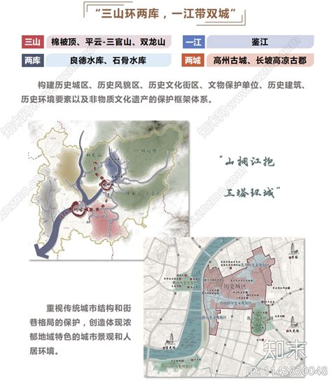 广东省高州市国土空间总体规划方案文本下载【id1143830048】【知末方案文本库】