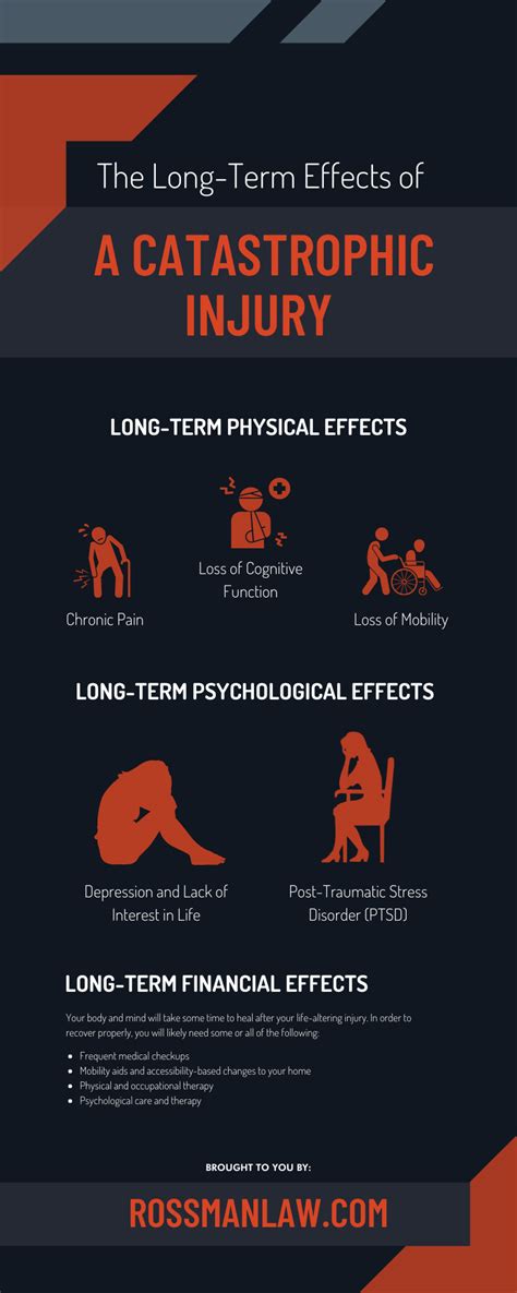 The Long Term Effects Of A Catastrophic Injury