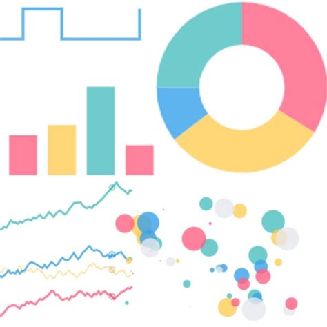 Creating Charts And Diagrams