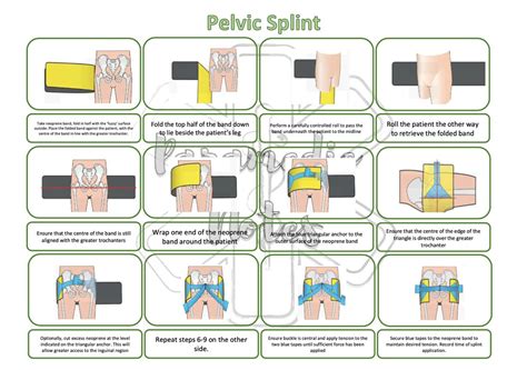 Pelvic Splint Binder Etsy UK