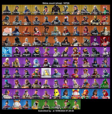 Fa Pc Psn Xbox Skins Black Knight The Reaper Blue Squire