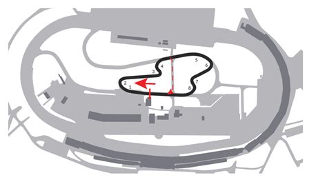 Rockingham Speedway Iracing Simracingwiki