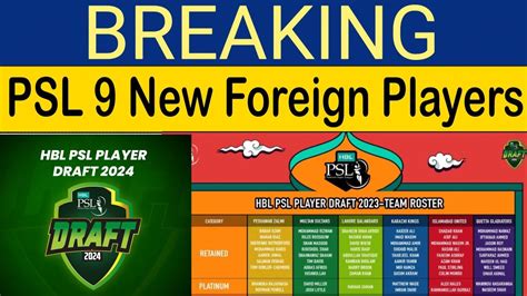 PSL 9 Foreign Player List PSL 9 Retained Players List PSL 9 New