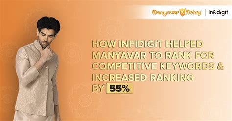 Manyavar Case Study How Infidigit Helped Manyavar To Increase Ranking