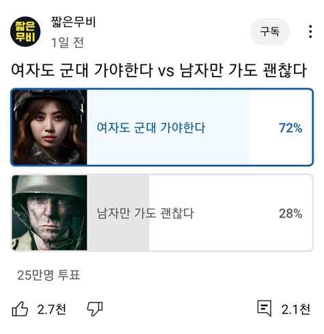 여자도 군대 가야한다 유튜브 설문조사 유머움짤이슈 에펨코리아