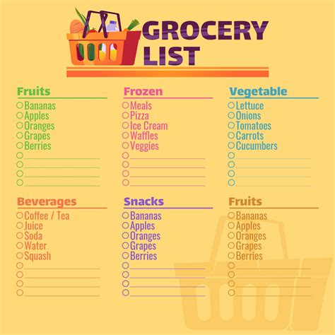 Grocery Store Shopping List Template