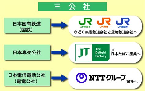 30年前の流行語は何だっけ？1985年の流行語を振り返ろう！！