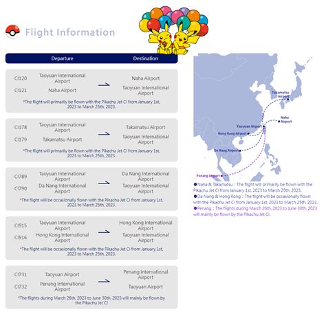 China Airlines Has A Pok Mon Themed Airplane For Penang Taiwan Flights