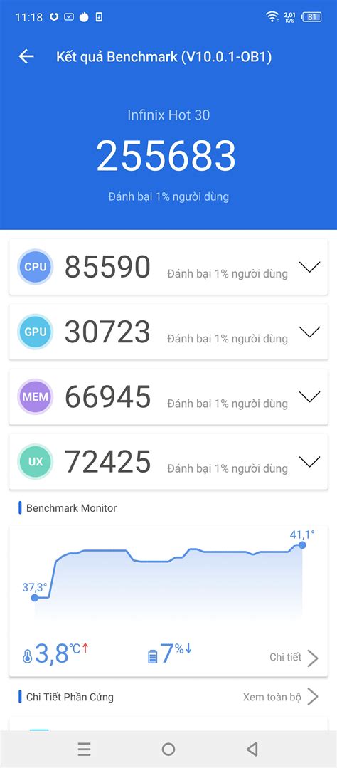 Tr N Tay Infinix Hot Thi T K B Ng B Y Camera Mp Hi U N Ng Ngon Gi Ch H N Tri U Ng