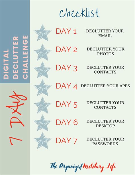 Day Digital Declutter Challenge The Organized Military Life