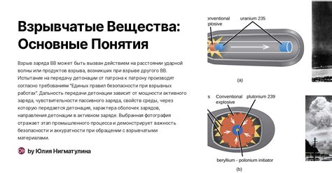 Взрывчатые Вещества: Основные Понятия