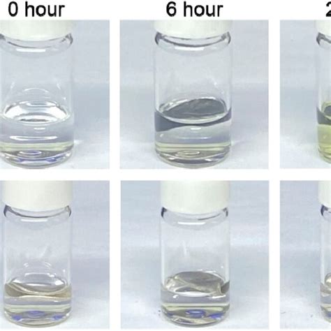 Reactivity of lithium metal sheet and pure solvents at room temperature ...