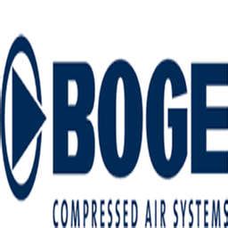 Boge - Crunchbase Company Profile & Funding