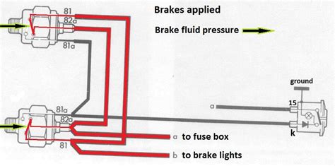 Auto Brake Light Switch Diagram