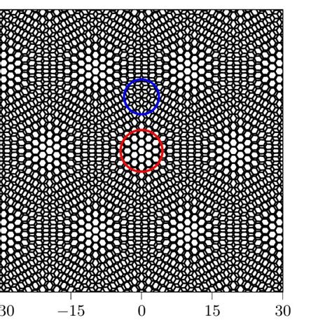 A Unit Square Lattice On A Unit Triangular Lattice At A Relative Twist