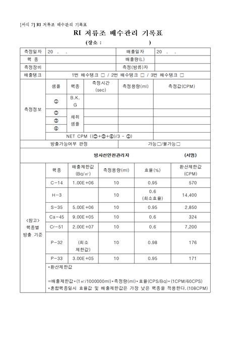 방사선안전관리규정mr 0705