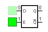 Solved Given The Input Waveforms Shown In Figure Sketch The