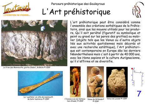 L Art Préhistorique Musée de Préhistoire de Tautavel