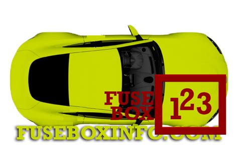 Aston Martin Vantage 2020 Fuse Box Fuse Box Info Location Diagram