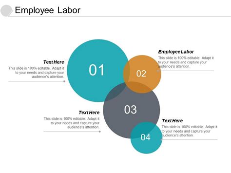 Employee Labor Ppt Powerpoint Presentation Slides Example Topics Cpb