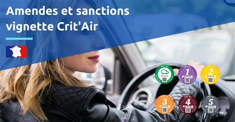 La Vignette Crit Air Est Elle Obligatoire Pour Mon V Hicule