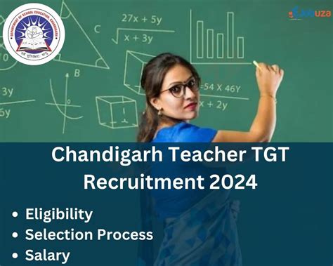 Chandigarh Teacher Tgt Recruitment Vacancy Apply Online