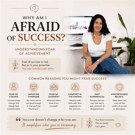 Am I Afraid Of Success