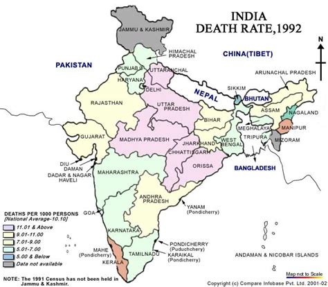 Death Rate in India, Census 1991