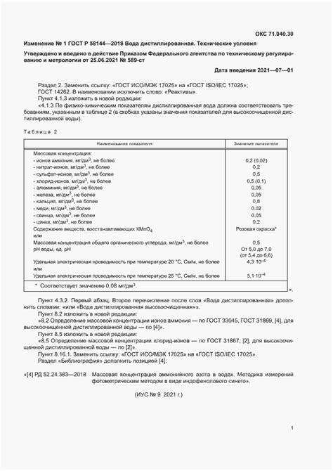 ГОСТ Р 58144-2018. Вода дистиллированная. Технические условия