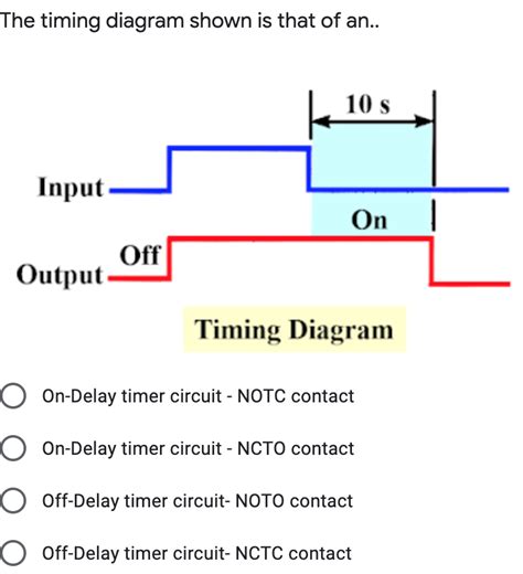 Timing Diagram Generator From Circuit