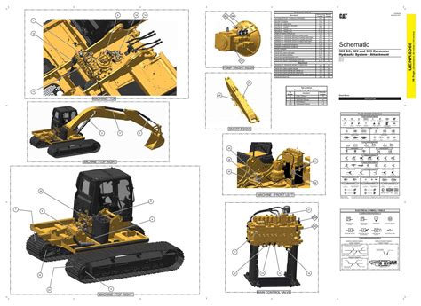 Cat 320 Gc 320 And 323 Excavator Hydraulic System Attachment Schematic